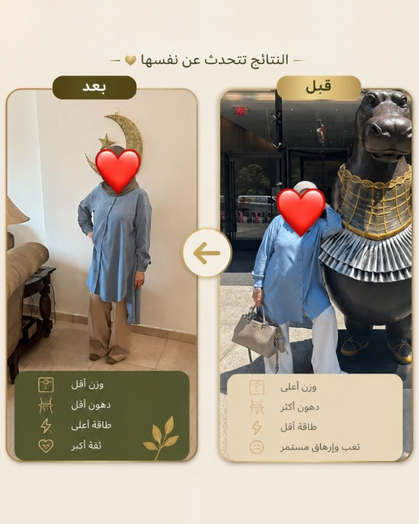 نتيجة سيدة مع تحدي 21 يوم