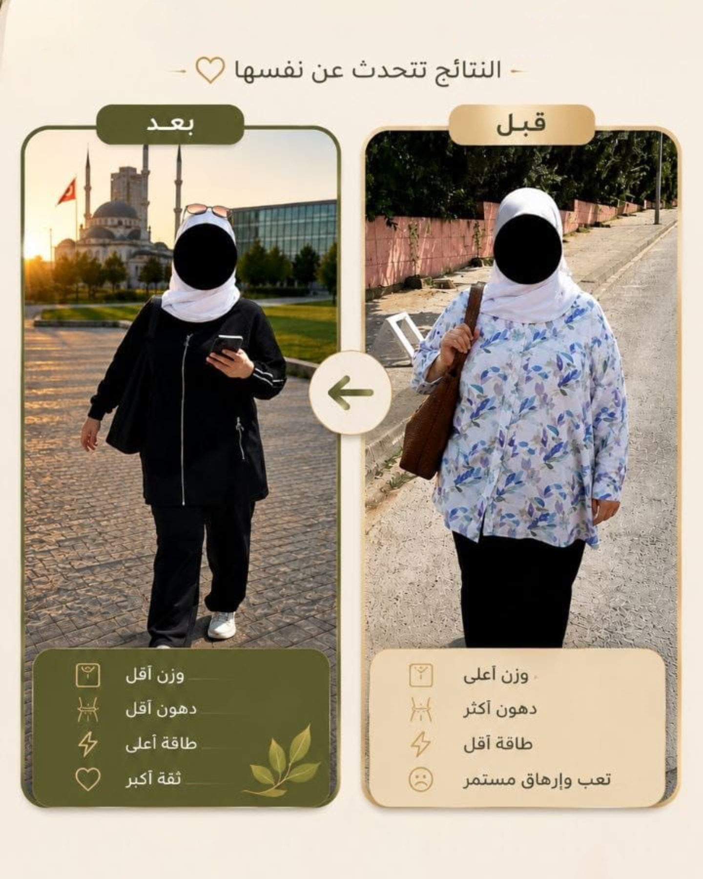 نتيجة سيدة مع تحدي 21 يوم