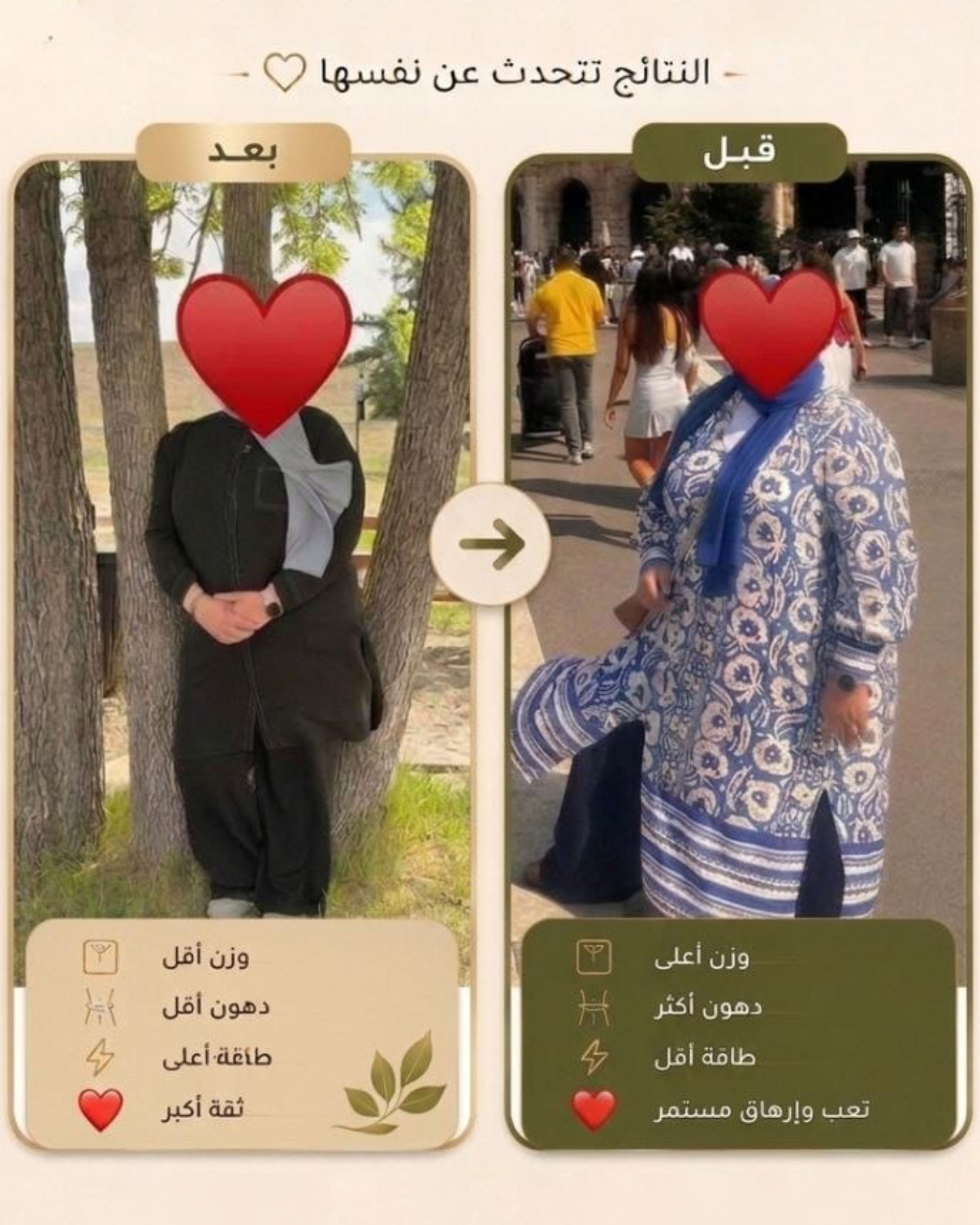 نتيجة سيدة مع تحدي 21 يوم