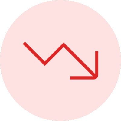 IMI-Asia