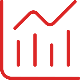 IMI-Asia