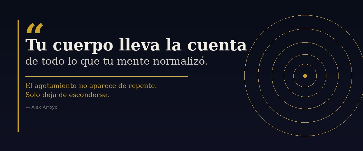Lo que tu cuerpo sabe alto rendimiento ejecutivo Alex Arroyo
