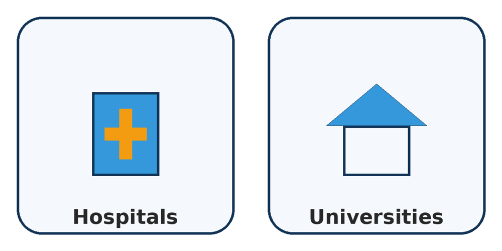 Hospitals, Universities icons Hospitals, Universities icons