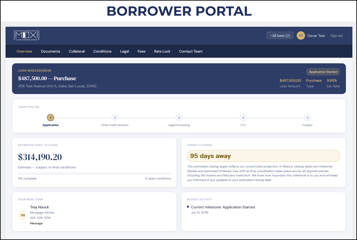 MoXi client portal overview dashboard showing loan pipeline, estimated cash to close, target closing date, and assigned MoXi team