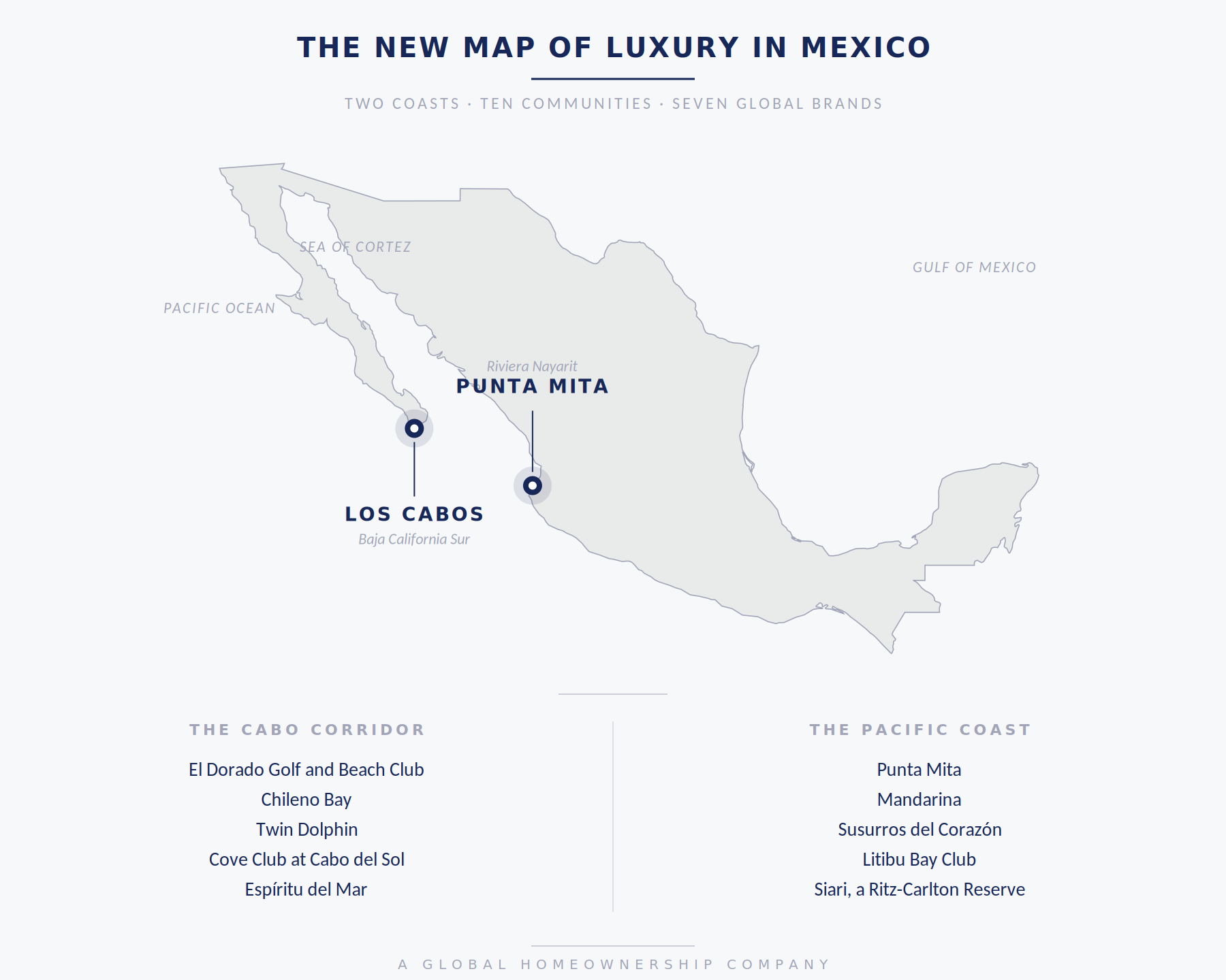 Editorial map of Mexico showing the Los Cabos Corridor and Pacific Coast luxury communities