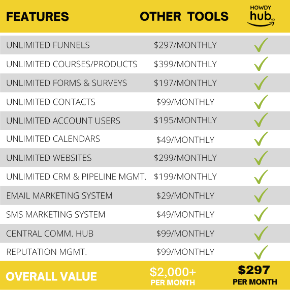 Elite360 features list