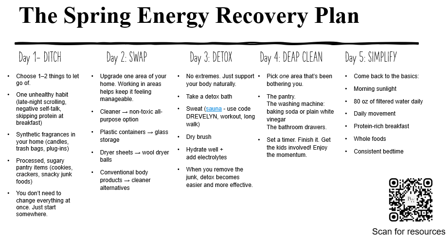 Functional medicine webinar on hormone balance, energy metabolism, and fatigue recovery for women preparing long-term health strategy