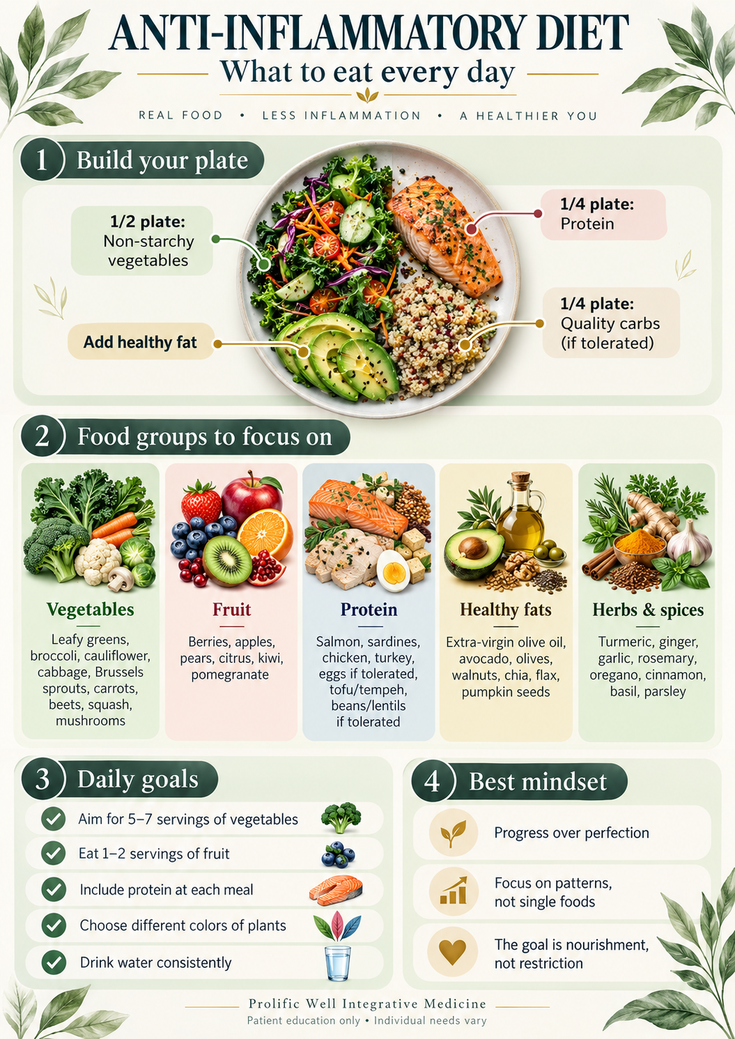 Anti-inflammatory diet action plan infographic showing foods to eat, foods to limit, simple meal ideas, hydration, movement, and what to expect during a gut reset.