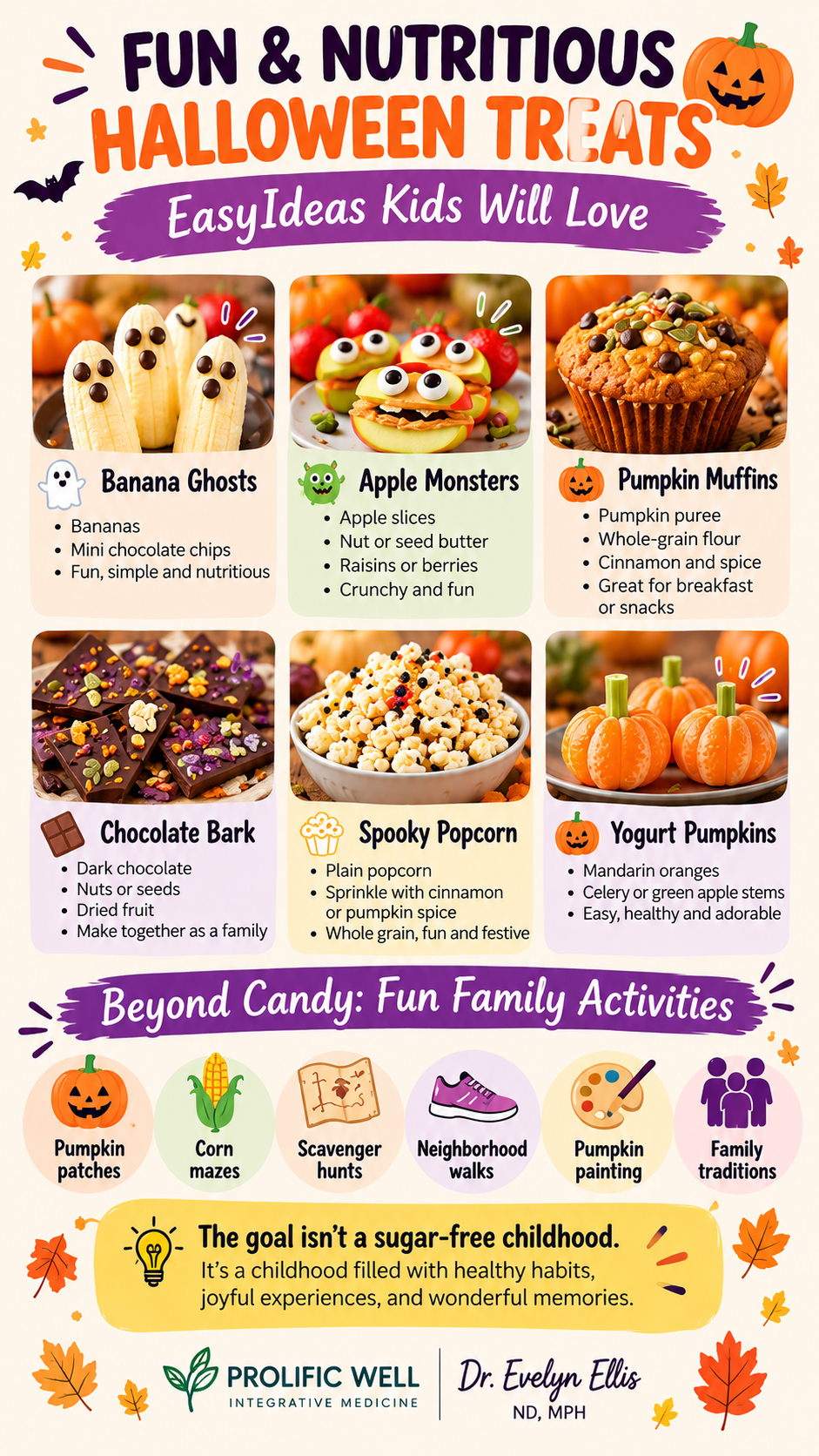 Healthy Halloween snacks infographic showing banana ghosts, apple monsters, pumpkin muffins, chocolate bark, popcorn, mandarin pumpkins, and fun family activities beyond candy. Copy alt text Healthy Halloween snacks infographic showing banana ghosts, apple monsters, pumpkin muffins, chocolate bark, popcorn, mandarin pumpkins, and fun family activities beyond candy. Copy alt text