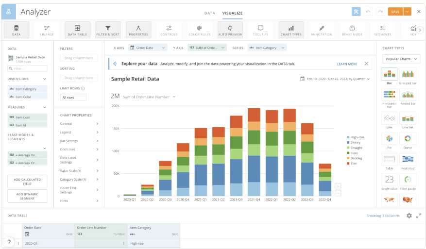 domo bi dashboard