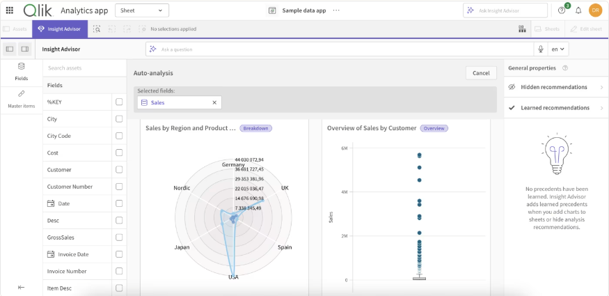 Qilk BI dashboard