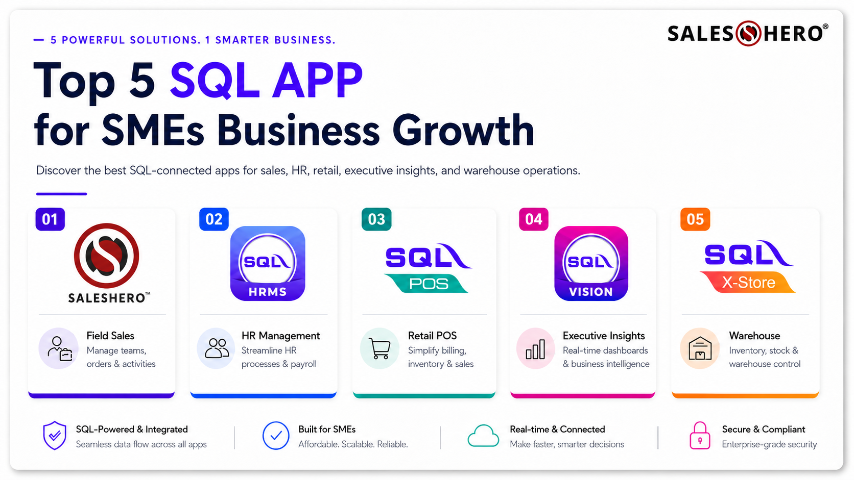 5 sql app logo