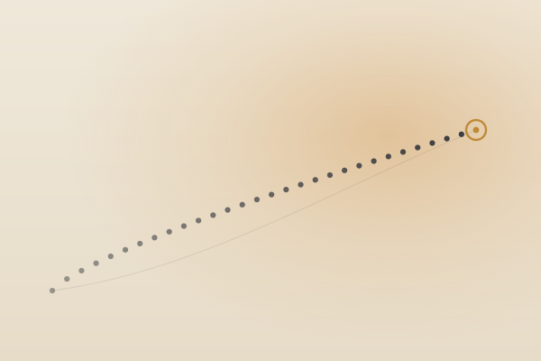 The Secret of Consistency: It’s Not About You. (3 Min. Read) Vol. 11