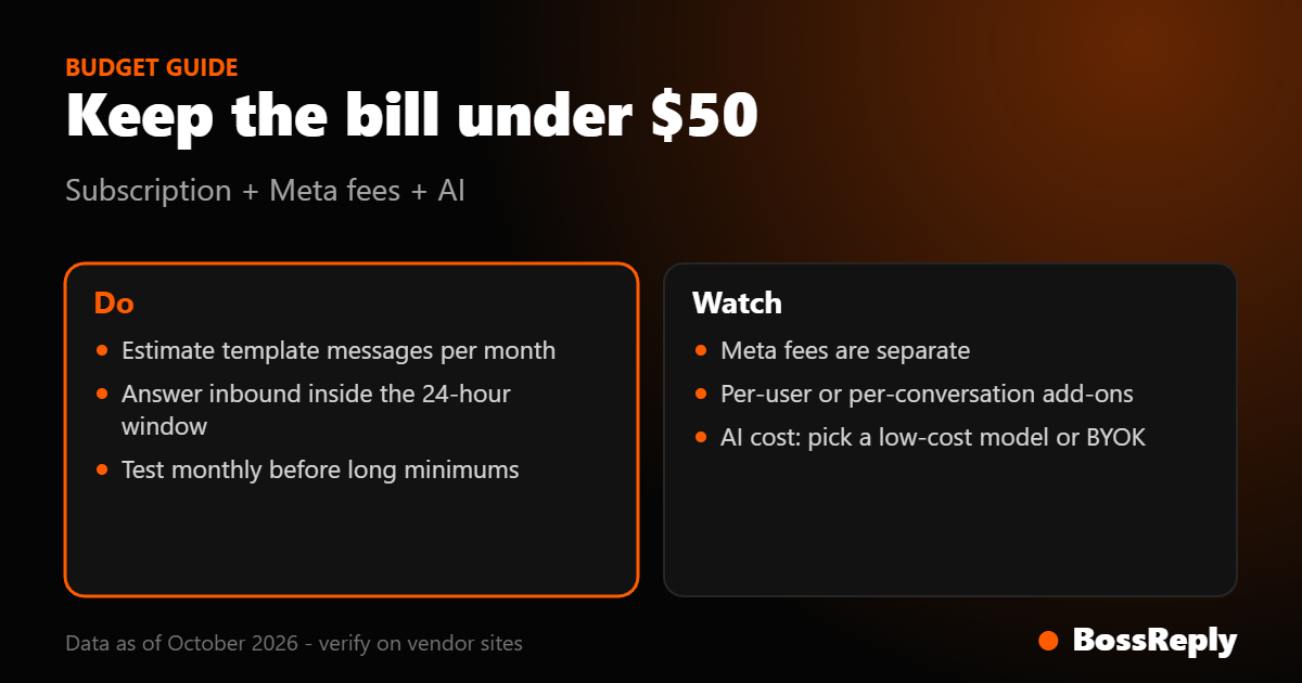How to keep a WhatsApp chatbot bill under 50 dollars: subscription, Meta template fees and AI cost