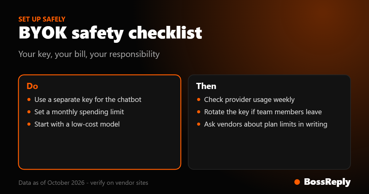 BYOK safety checklist for connecting your own AI provider key to a chatbot