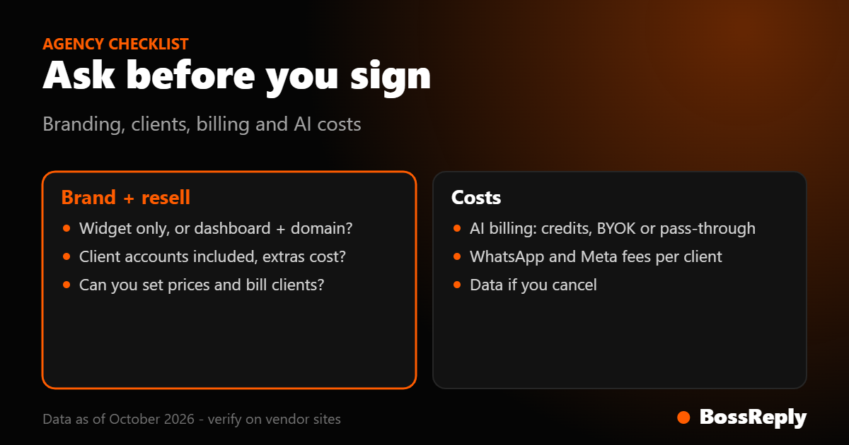 Agency checklist before choosing a white-label chatbot platform: branding, clients, billing and AI costs