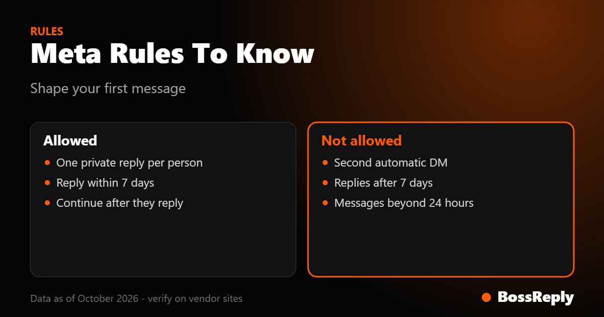Two-column card contrasting what Meta allows and does not allow for Instagram private replies