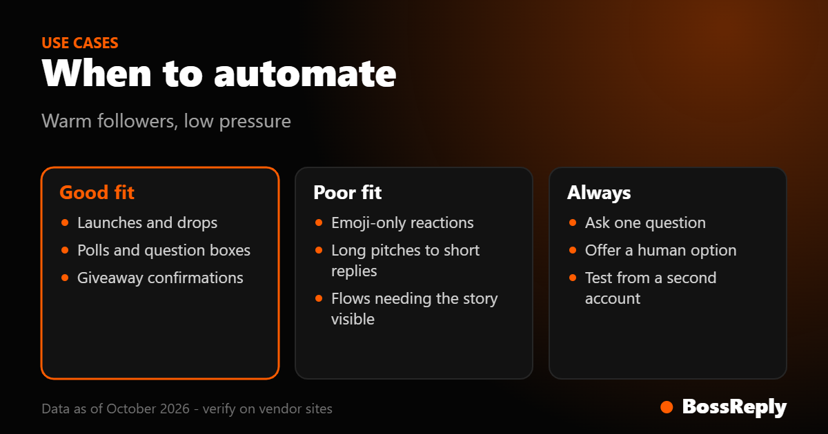 Summary card showing good and poor use cases for Instagram story reply automation flows