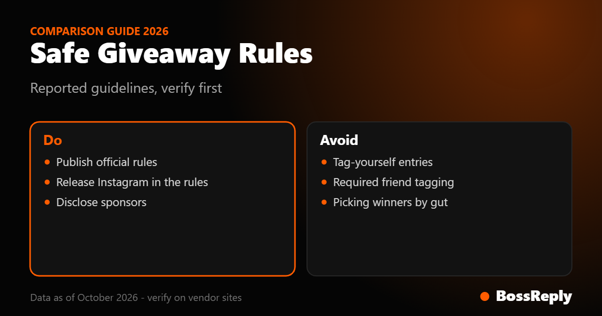 Do and avoid card summarising reported Instagram giveaway rules such as official rules, releases and tagging