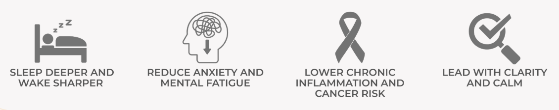 Key outcomes: sleep deeper and wake sharper, reduce anxiety and mental fatigue, lower chronic inflammation and cancer risk, lead with clarity and calm