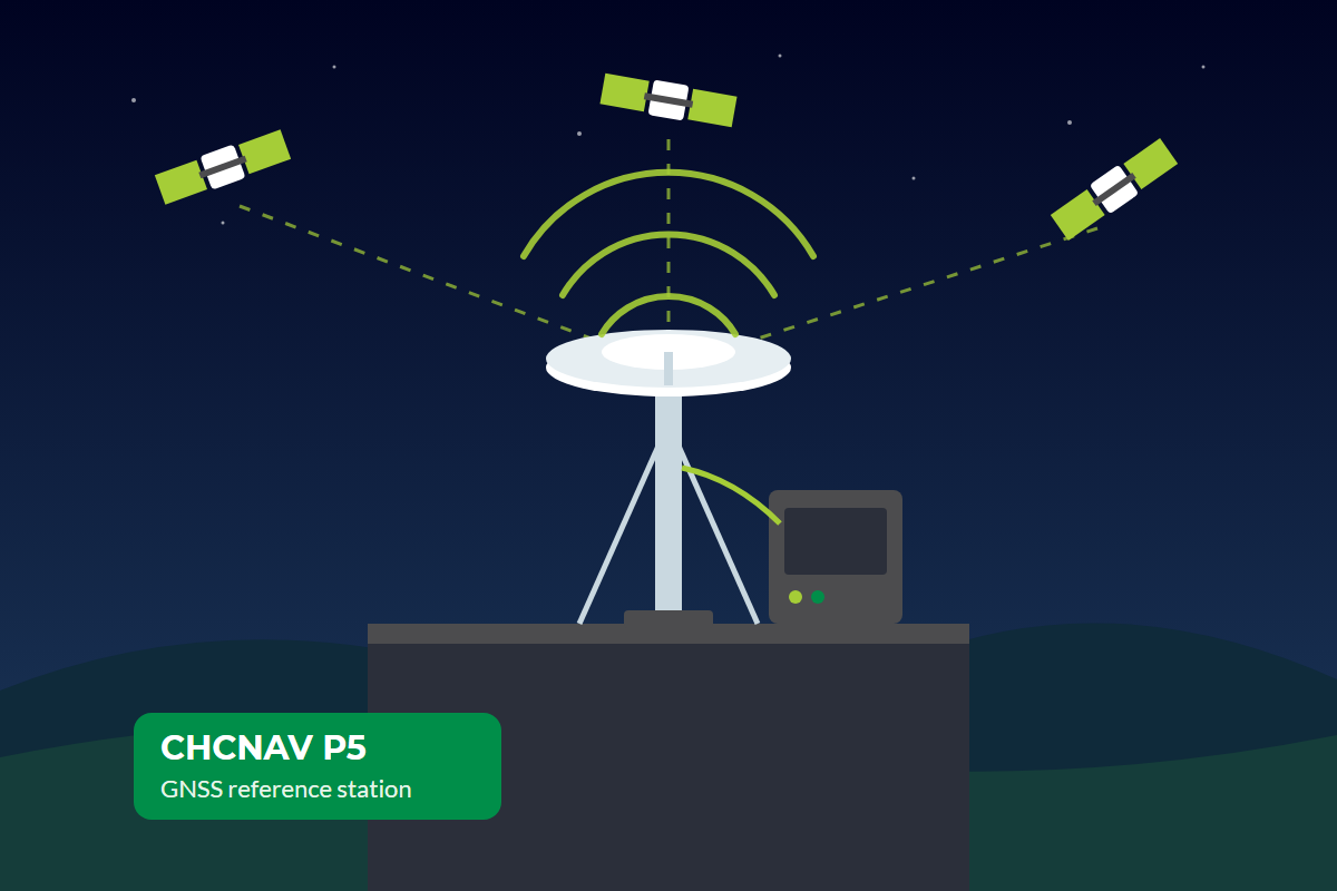 P5 CHCNAV night timellustration
