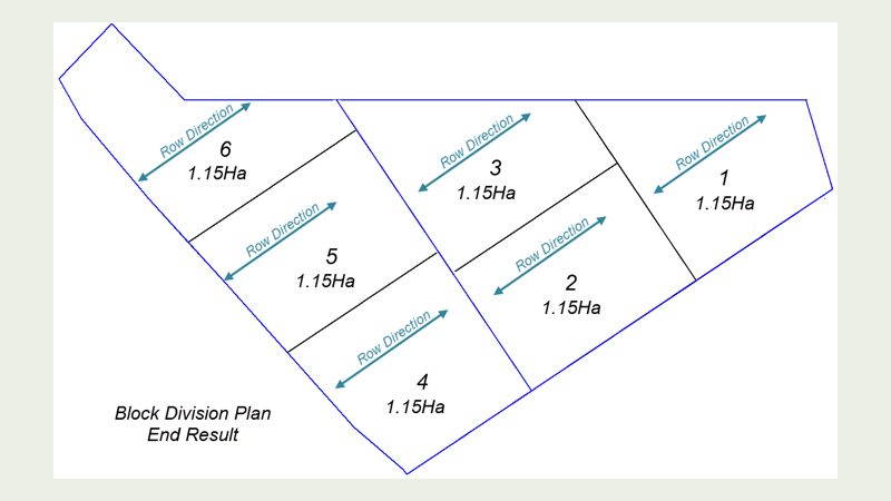 Preview from Part 1 · Planning tutorial