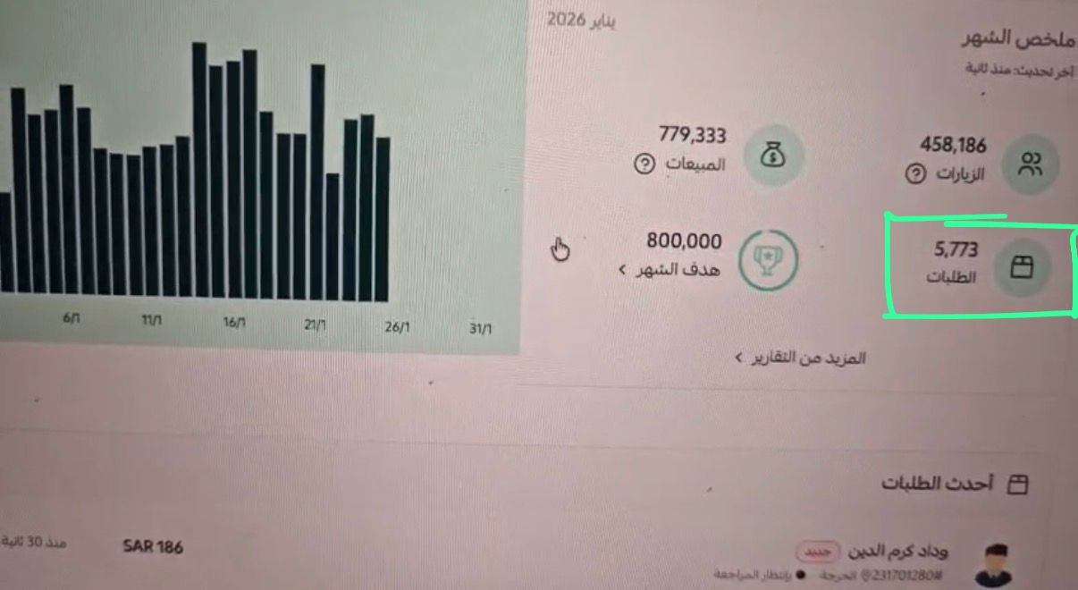 نتيجة متجر