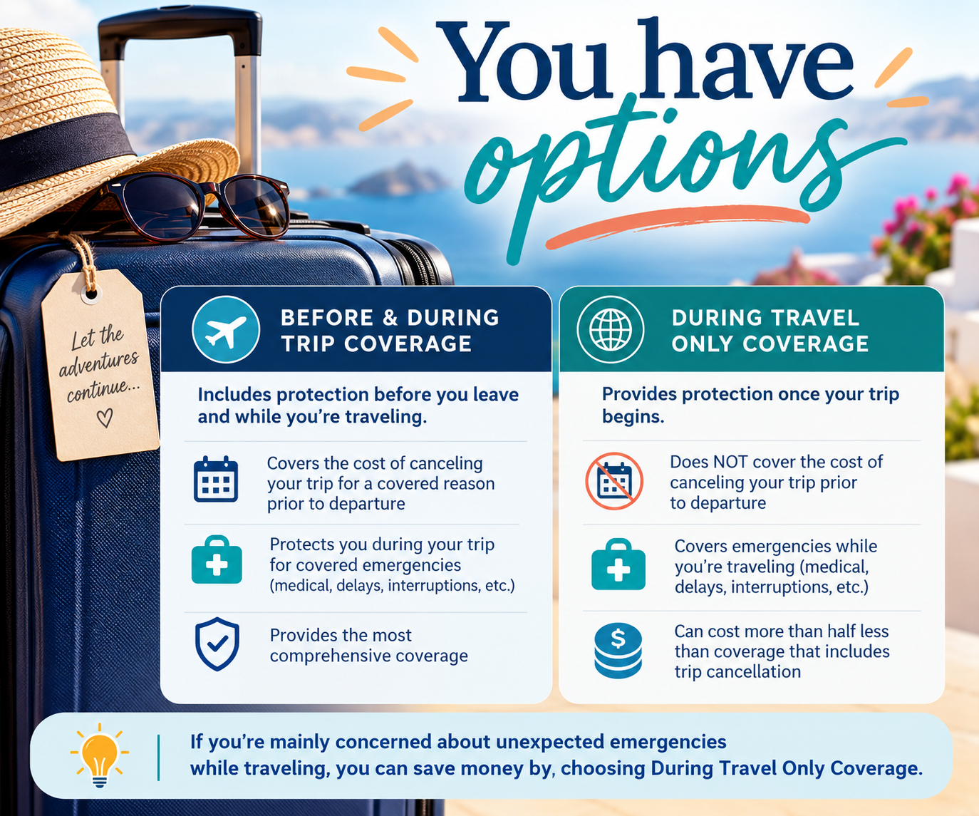travel insurance options