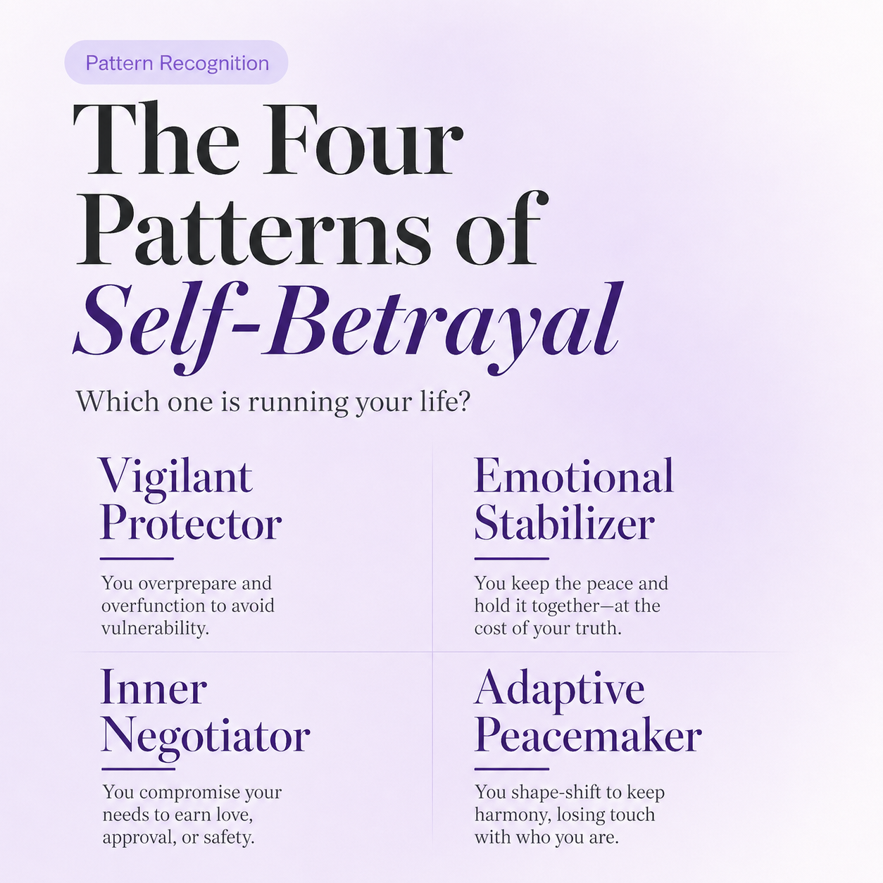 Graphic showing the four patterns of self-betrayal: Vigilant Protector, Emotional Stabilizer, Inner Negotiator, and Adaptive Peacemaker
