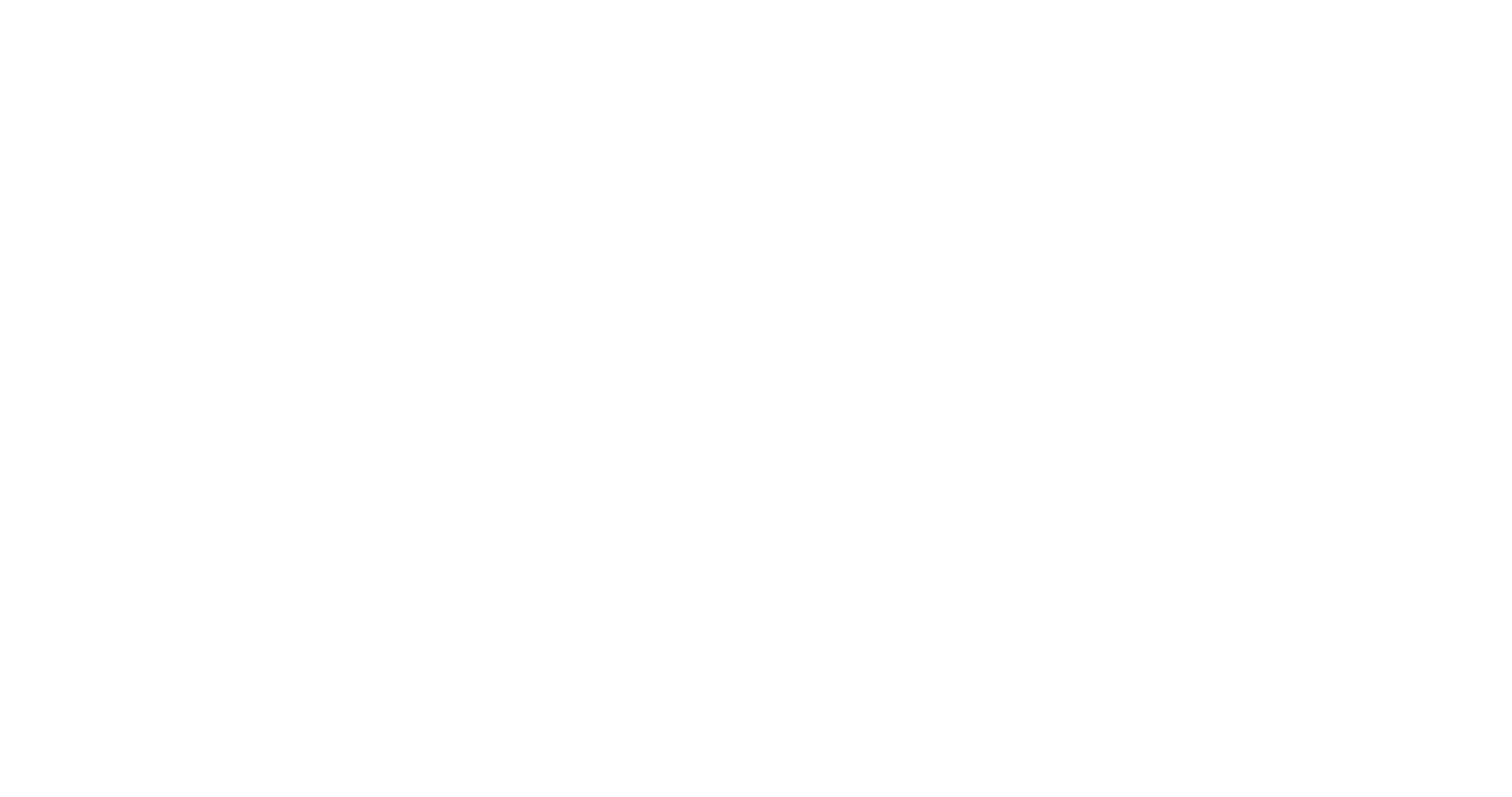 Integrated Performance