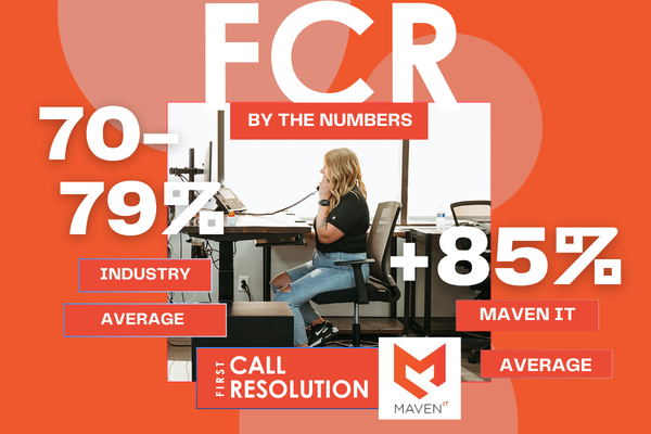 Why Fast IT Support Is Now a Competitive Advantage