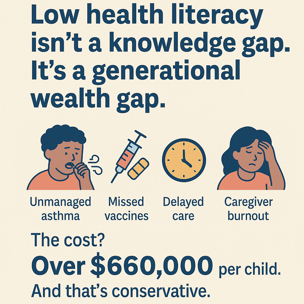 Low health literacy is a generational wealth gap. Low health literacy is a generational wealth gap.