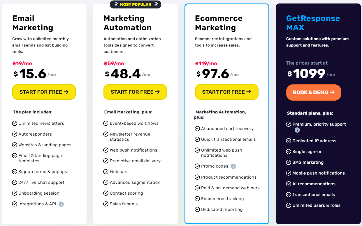 getresponse pricing plans