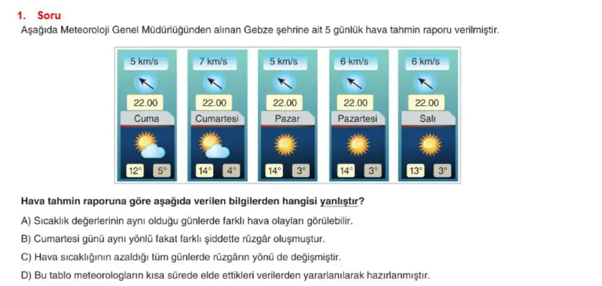 Fen Bilimleri deneme sorusu: hava tahmin raporu