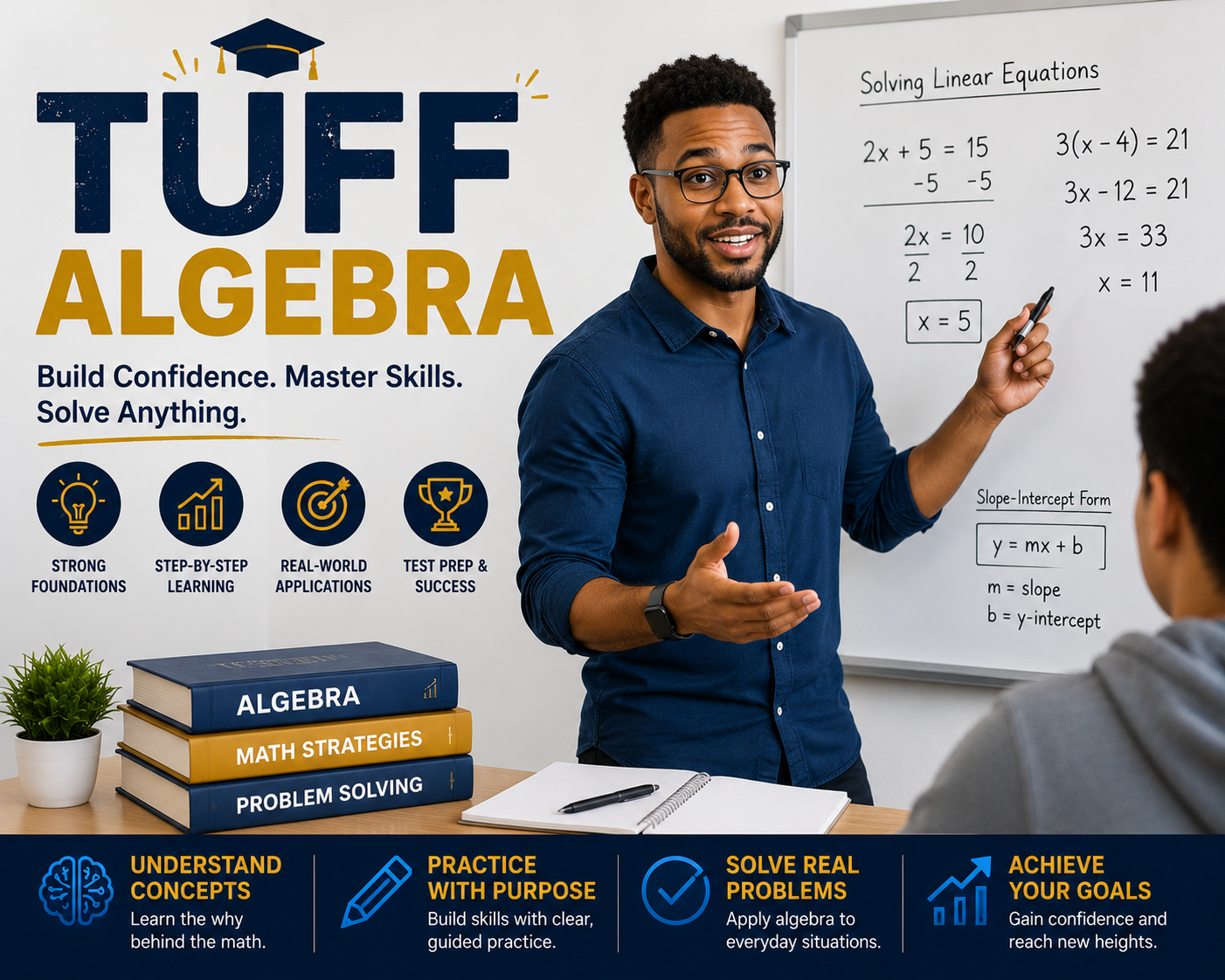 Tuff Algebra