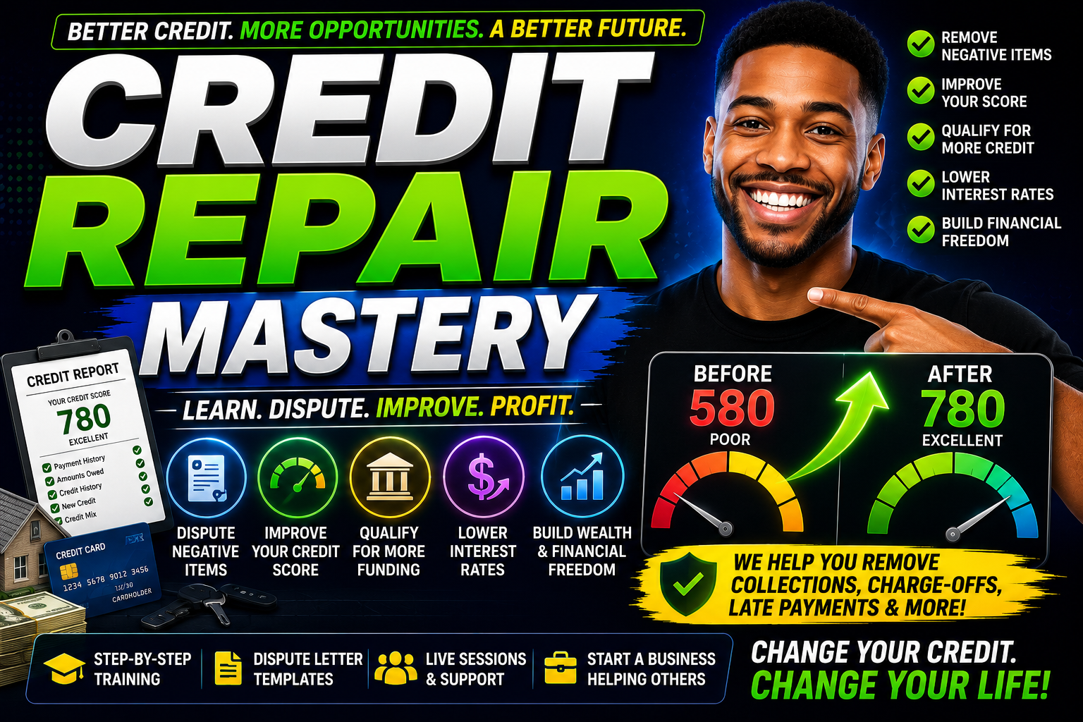 Credit Repair Mastery
