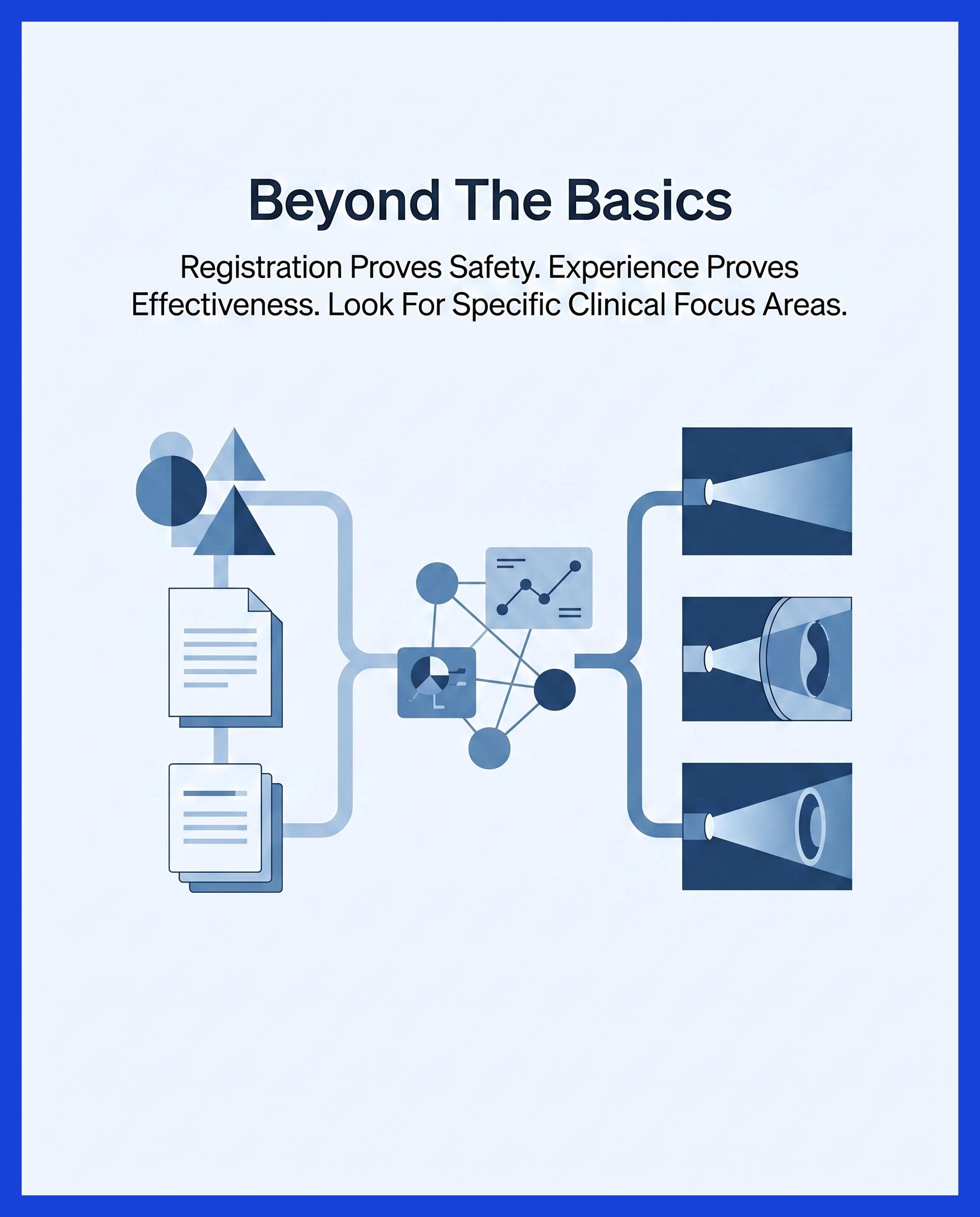 Illustration for Before Home Neuro Physiotherapy, Check Your Physiotherapist’s HCPC Registration (image 5). Illustration for Before Home Neuro Physiotherapy, Check Your Physiotherapist’s HCPC Registration (image 5).