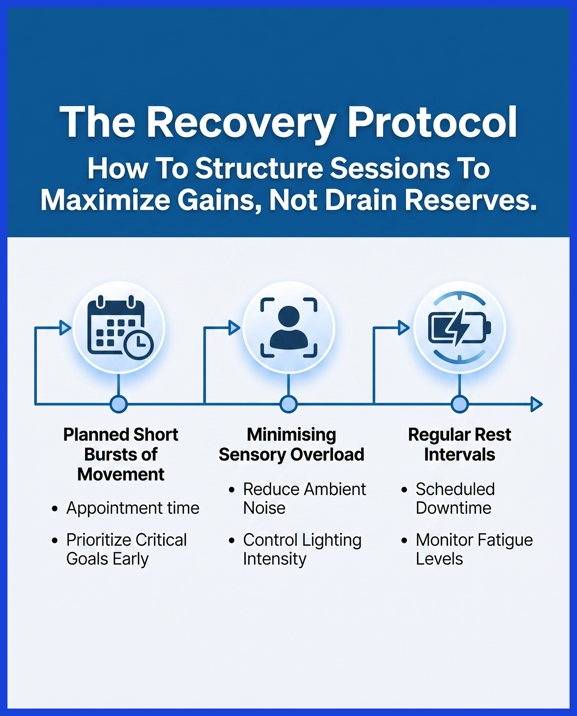 Illustration for When Stroke Rehab Leaves You Exhausted: Why More Effort Is Not Always Better (image 7). Illustration for When Stroke Rehab Leaves You Exhausted: Why More Effort Is Not Always Better (image 7).