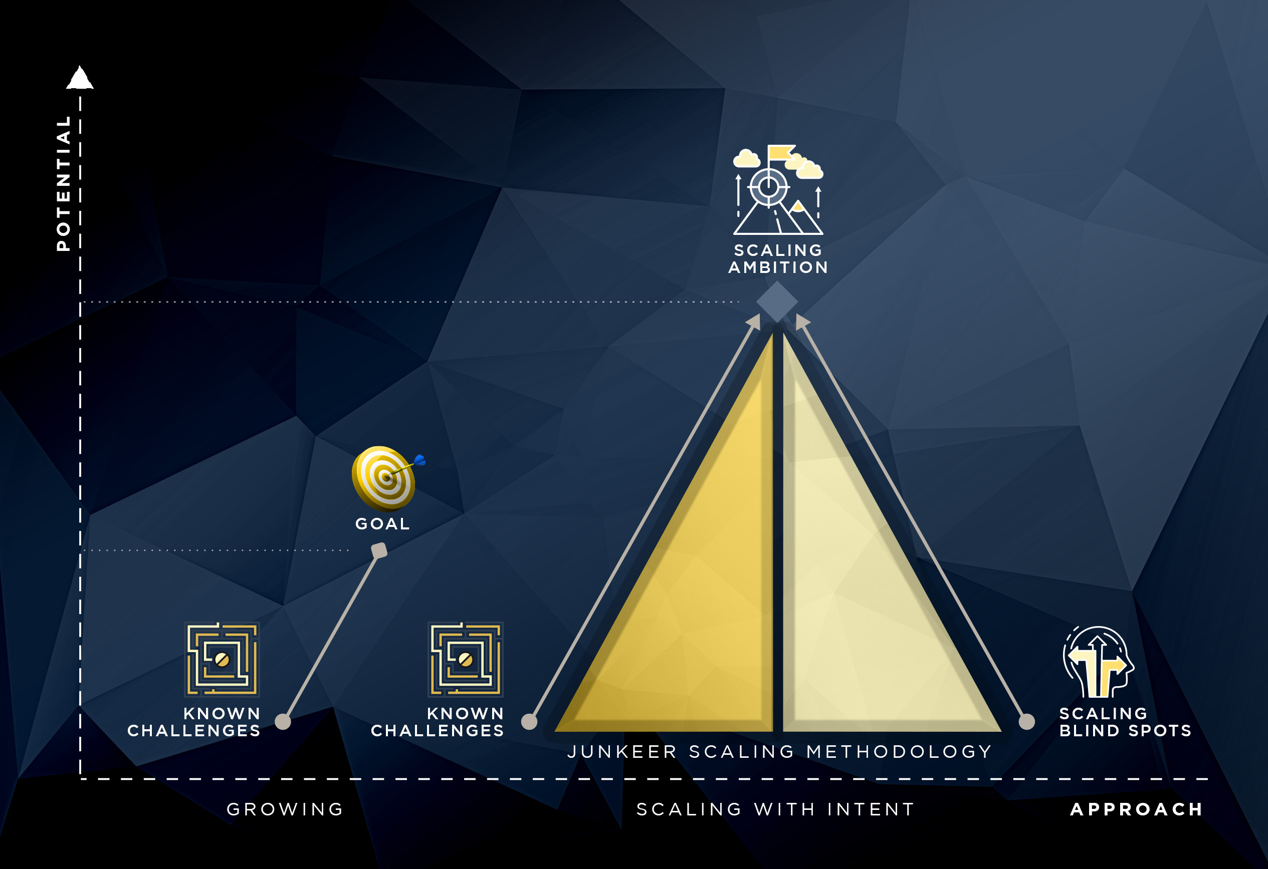 what-does-scaling-a-business-really-mean-and-how-do-i-do-it