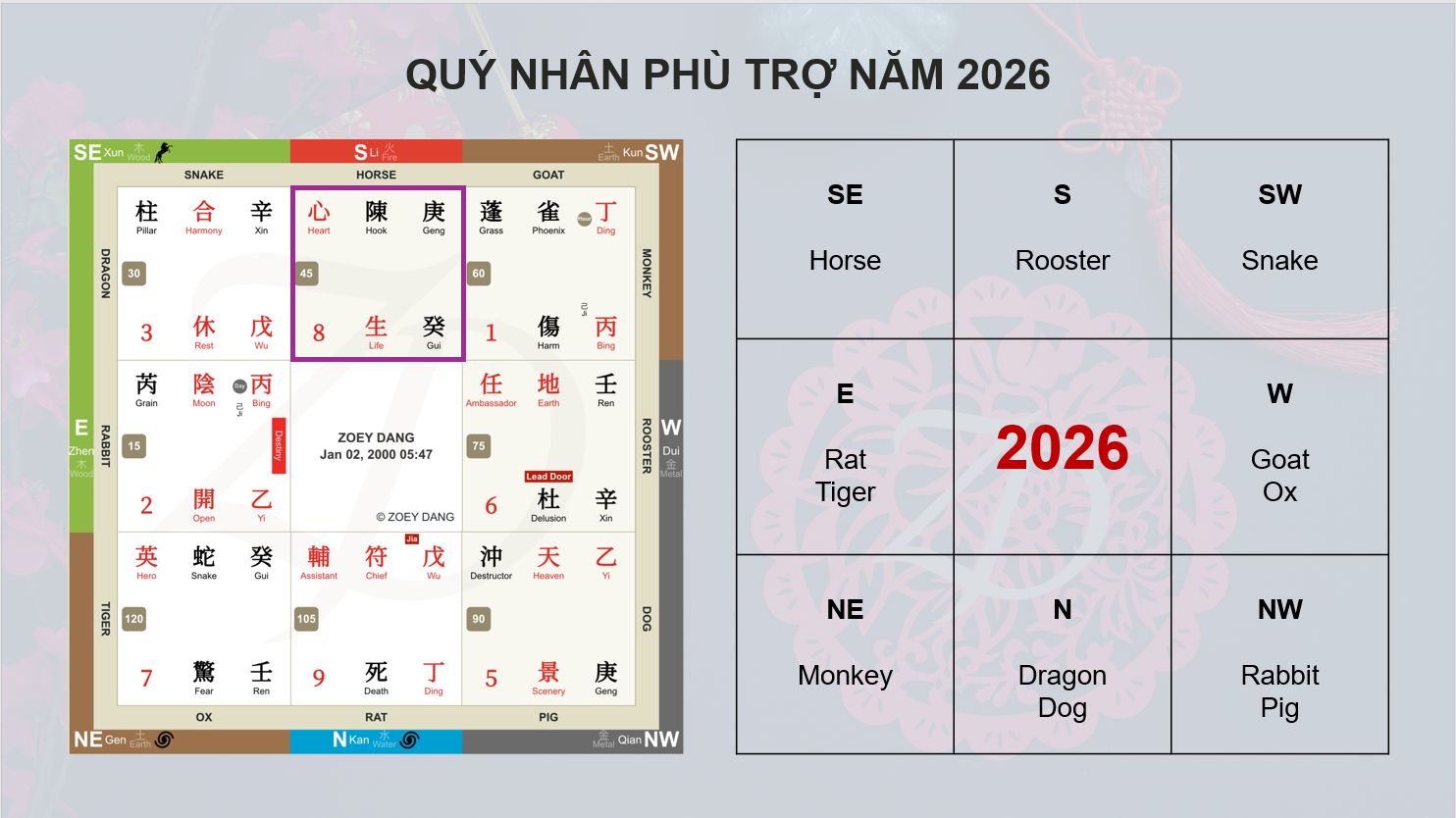 Quý Nhân Phù Trợ 2026 Quý Nhân Phù Trợ 2026
