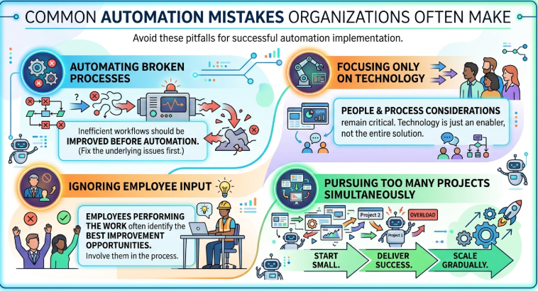 Common Automation Mistakes