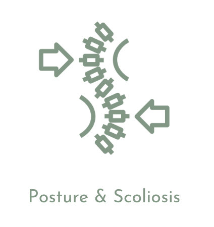 Posture & Scoliosis