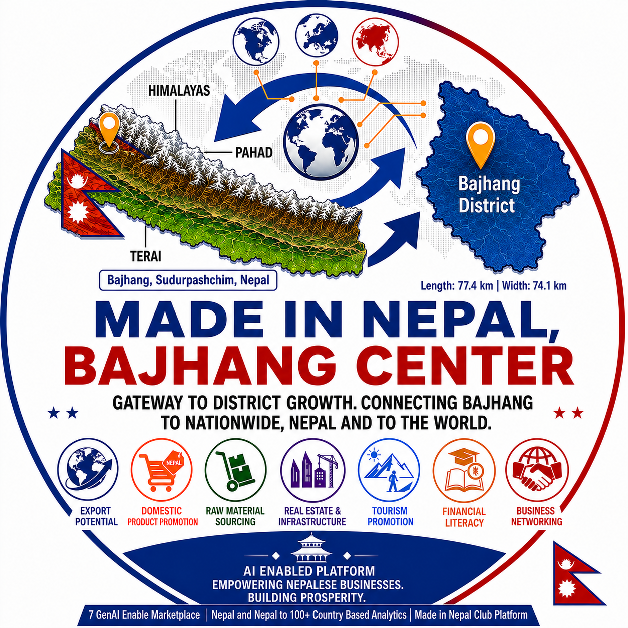 Made in Nepal, Bajhang Center Logo