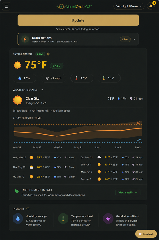 Weather and freeze-risk screen