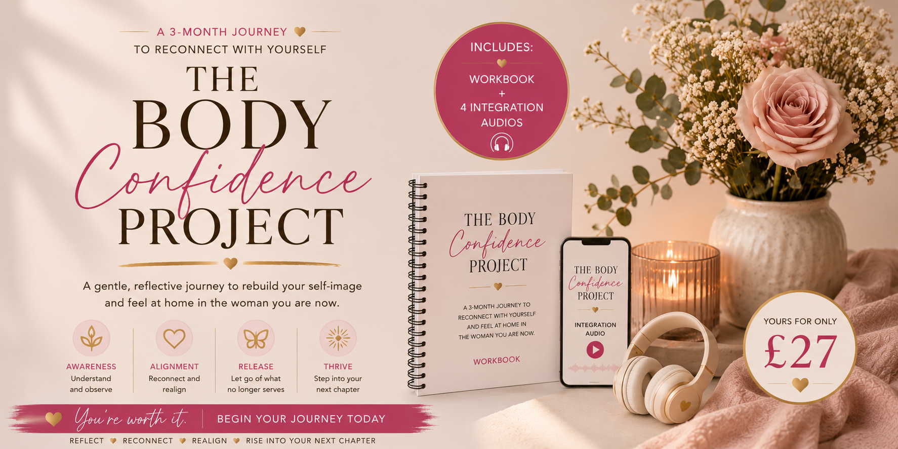 The Body Confidence Project