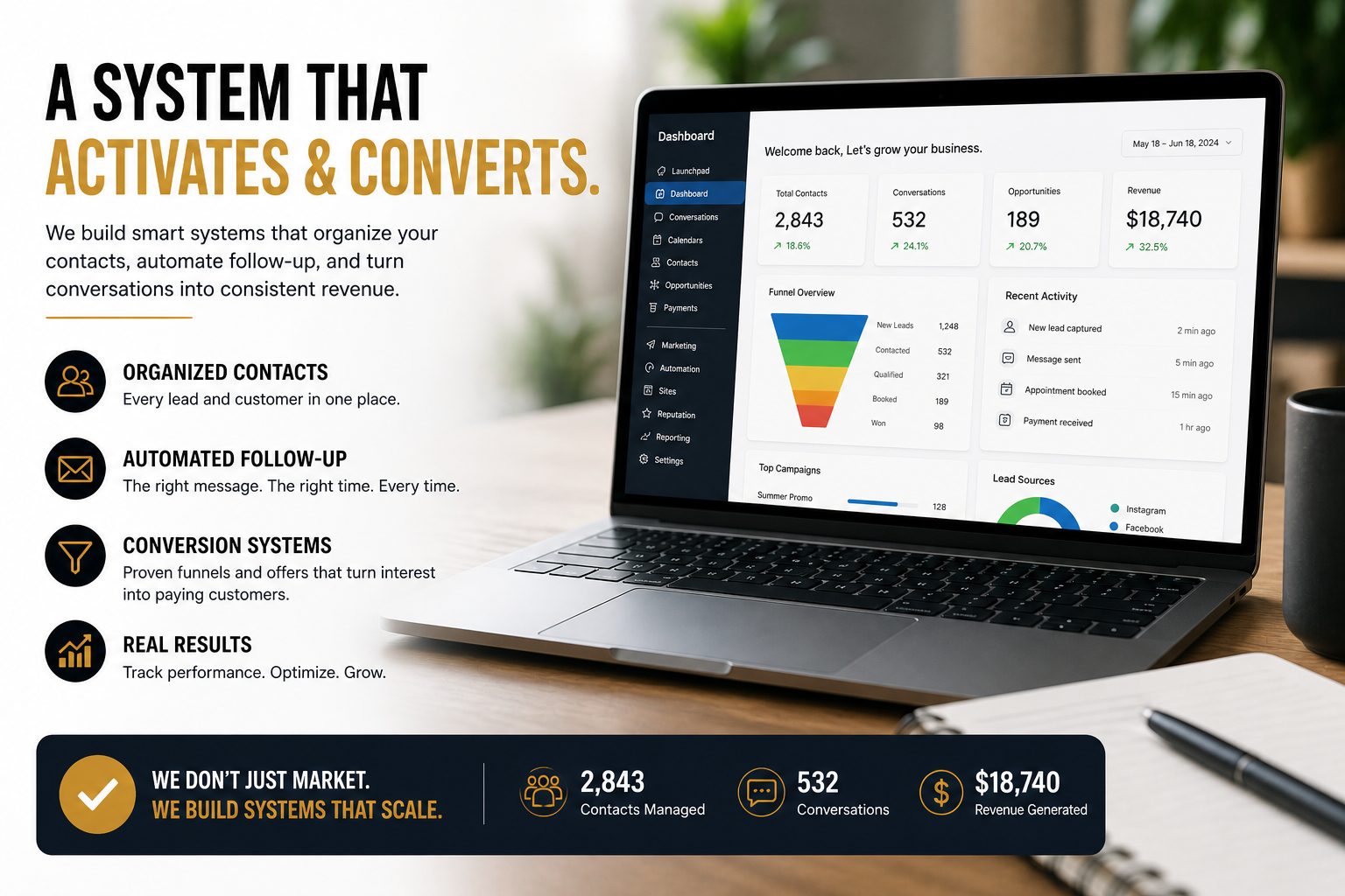Customer System Dashboard