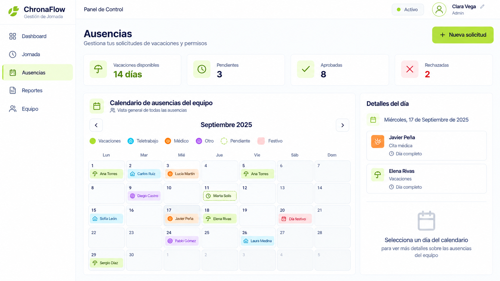 Control horario 3