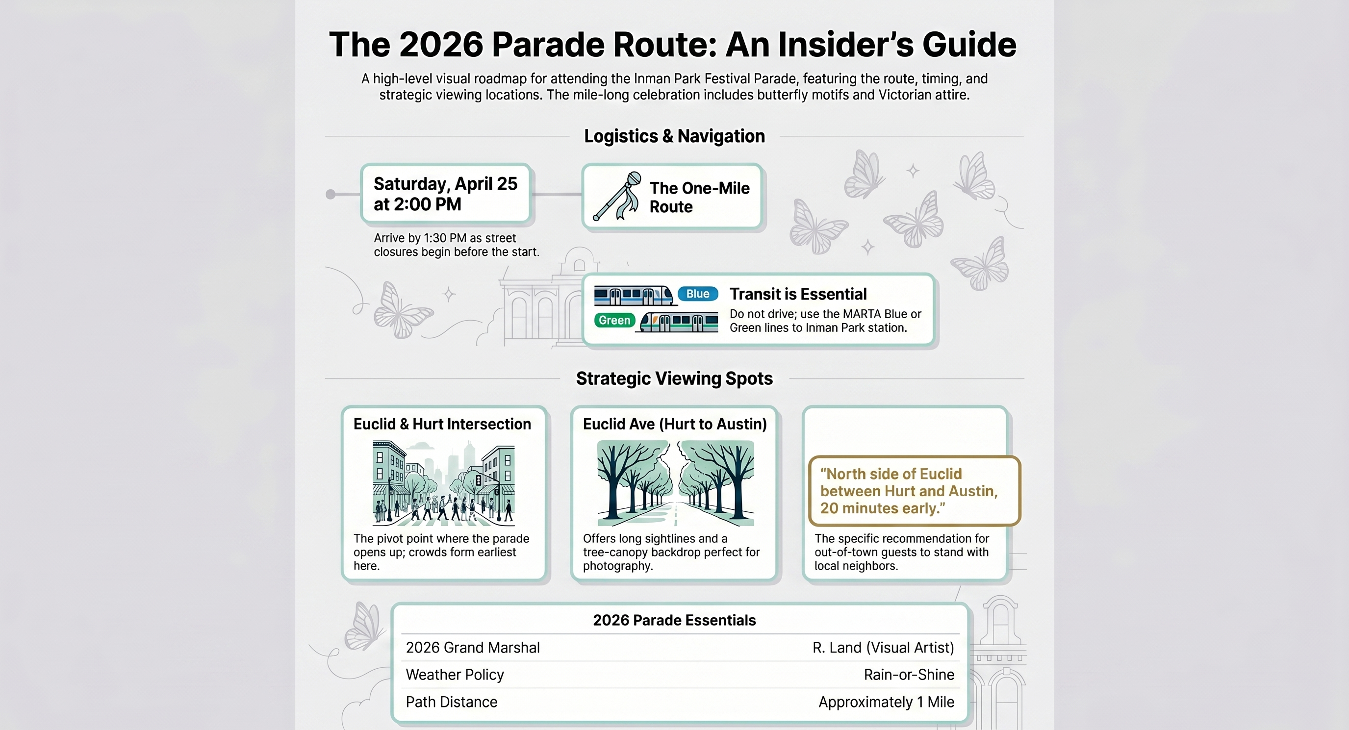 The 2026 Parade Route: Where to Stand, What to Expect
