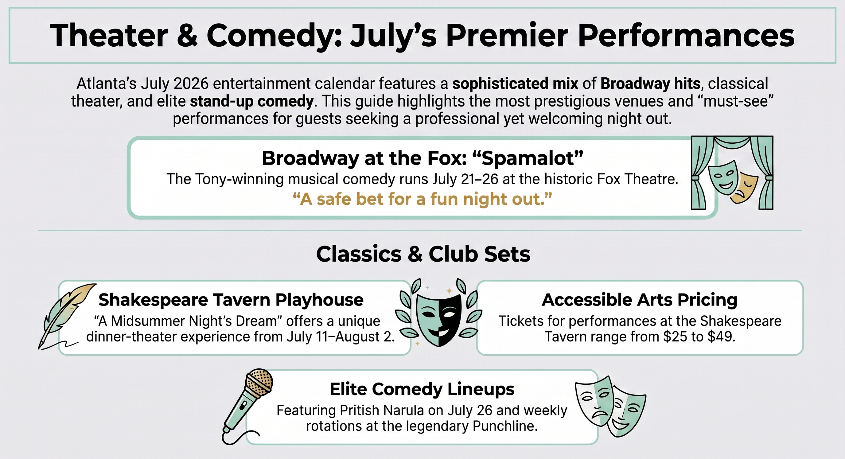 Theater and Comedy in Atlanta