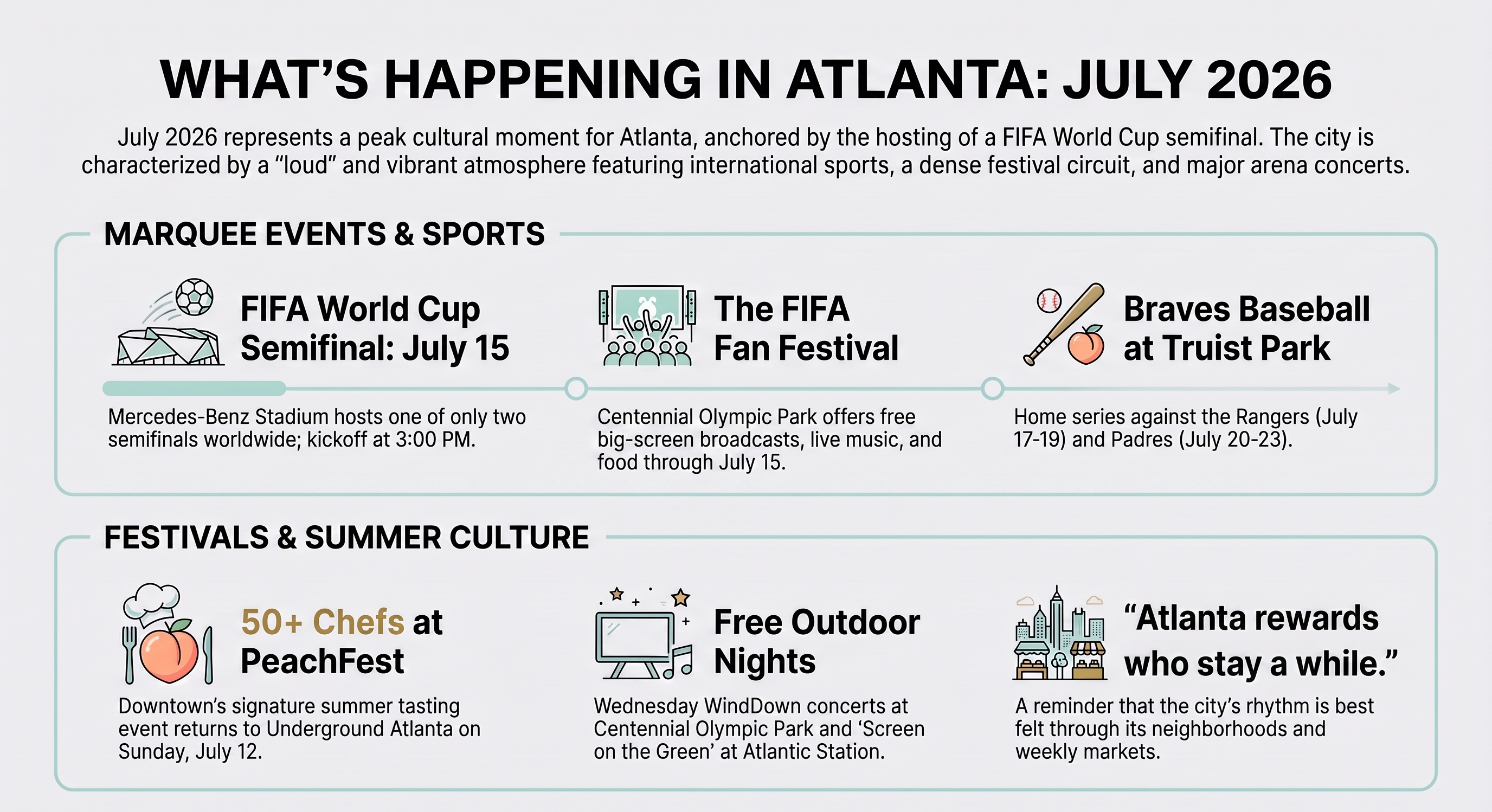 What's Happening in Atlanta: July 2026